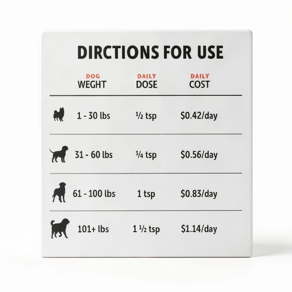 Dog Antioxidant Supplement Four Leaf Rover Organic-3